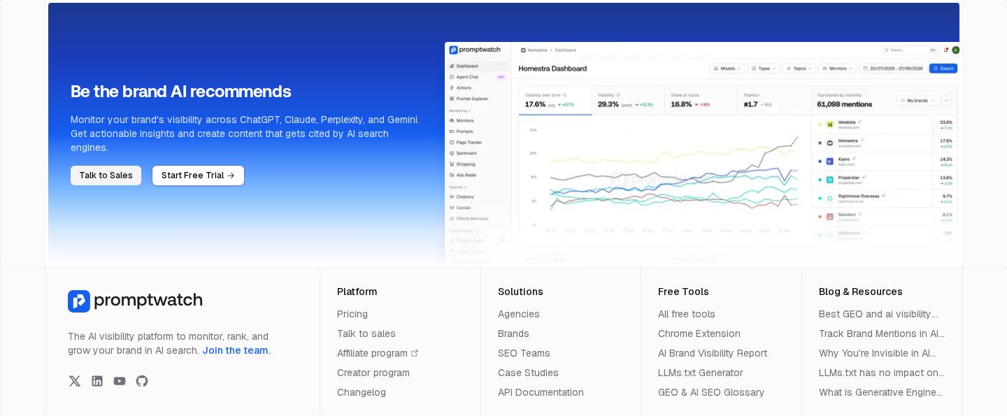 Promptwatch Footer component screenshot