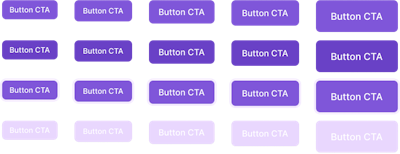 Button Figma Component(Group 1)