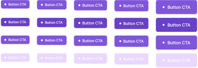 Button Figma Component(Group 1)