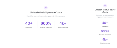 Metrics Figma Component(Group 1)