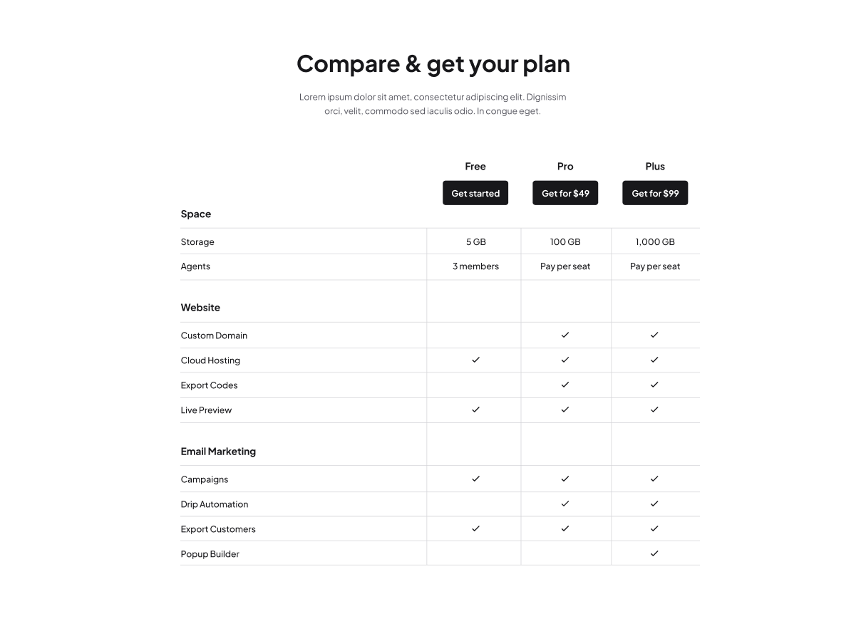 Figma Price Components | Figcomponents