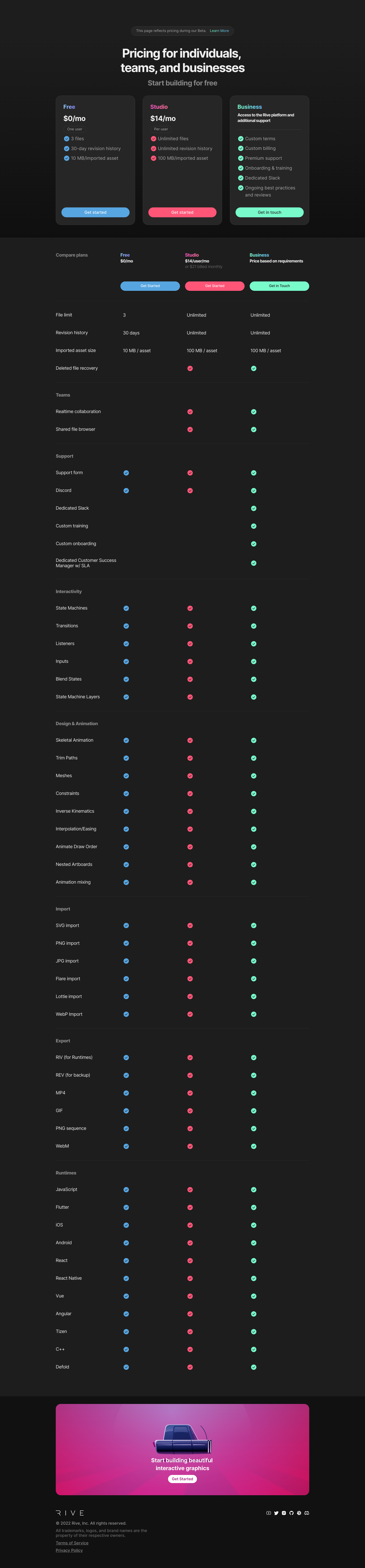 Rive  Pricing screenshot
