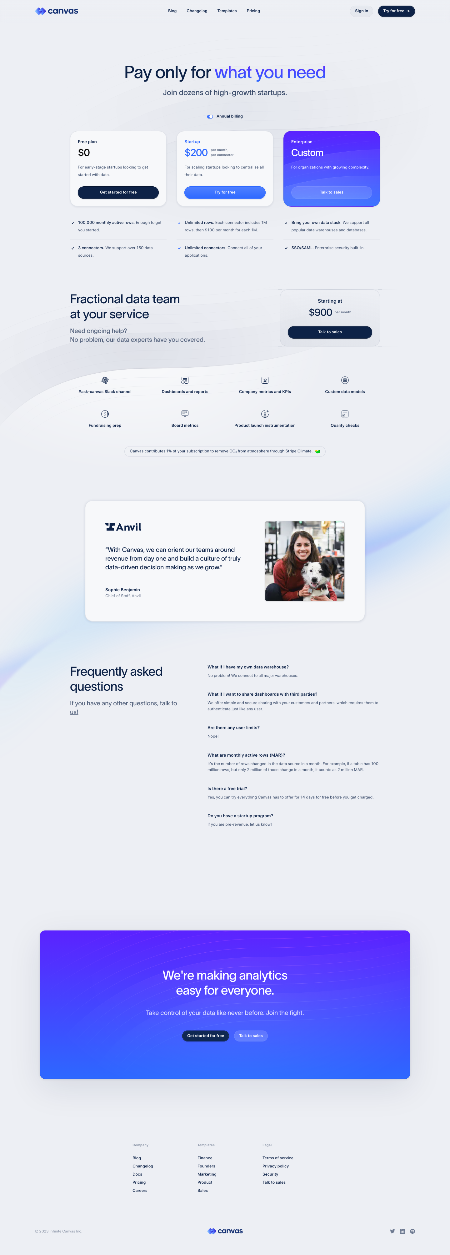 Canvas Pricing screenshot