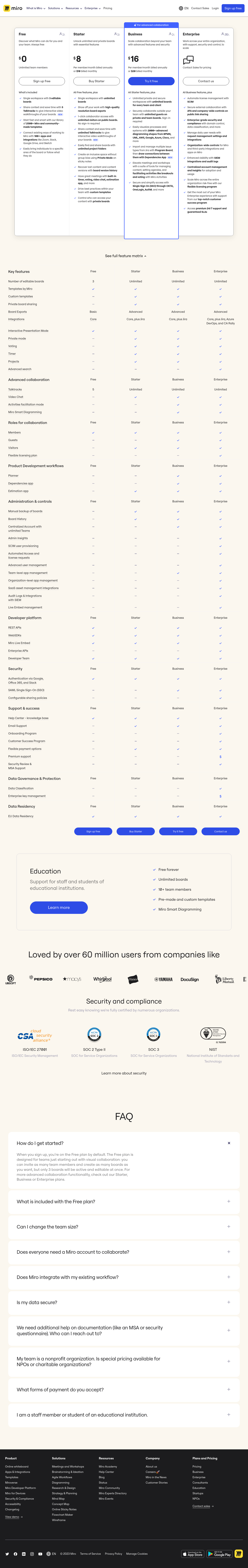 Miro Pricing screenshot