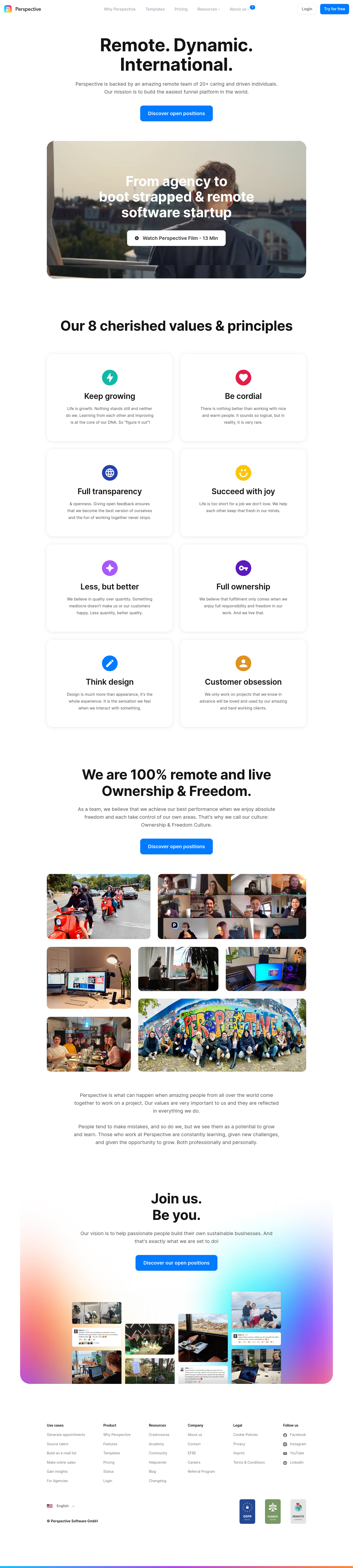 Perspective Funnels About screenshot