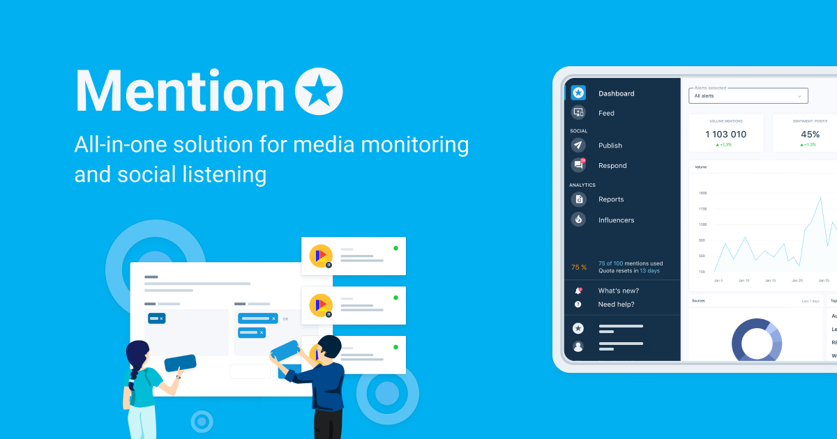Mention OG image