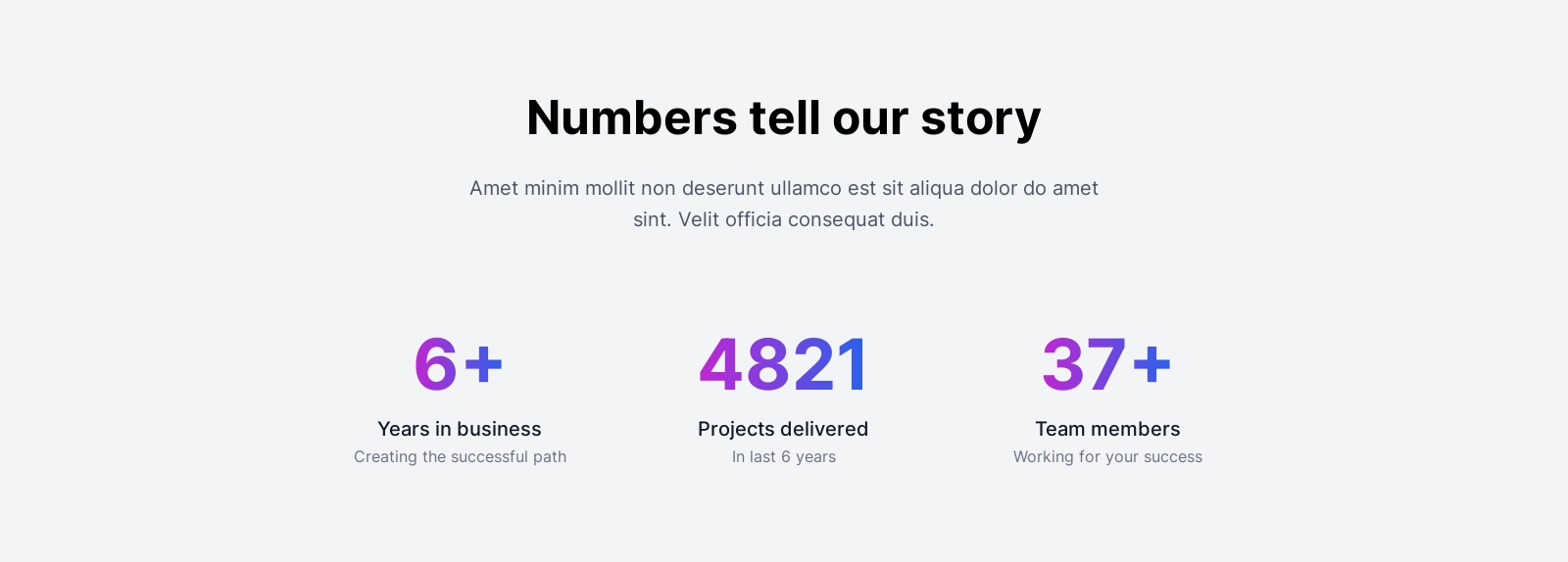 Stats component screenshot