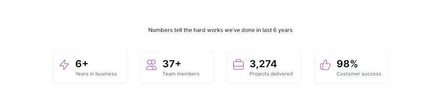 Stats component screenshot