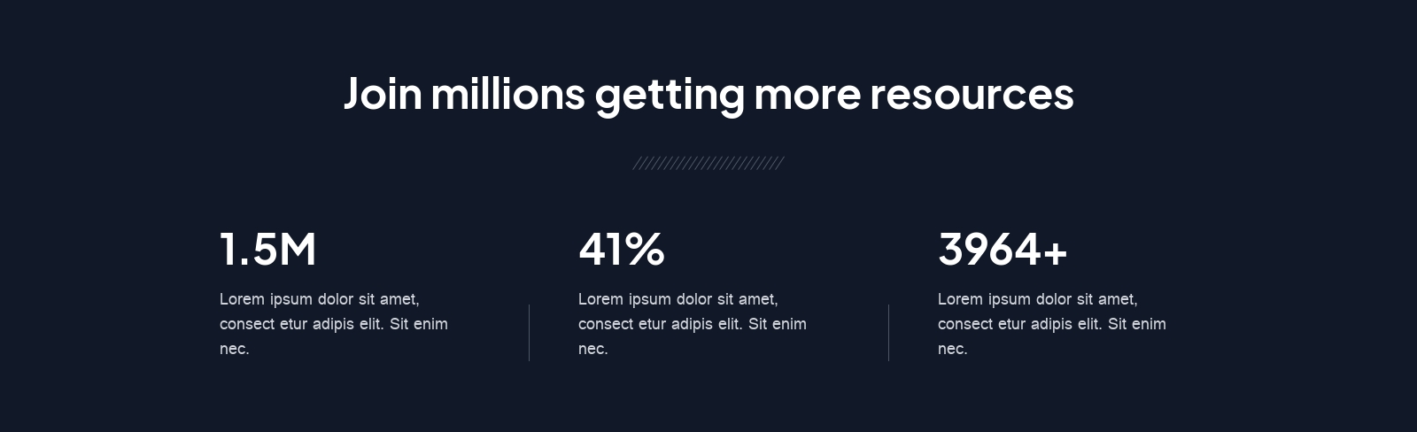 Stats component screenshot
