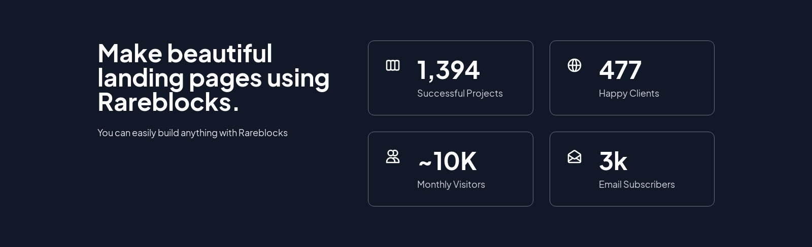 Stats component screenshot