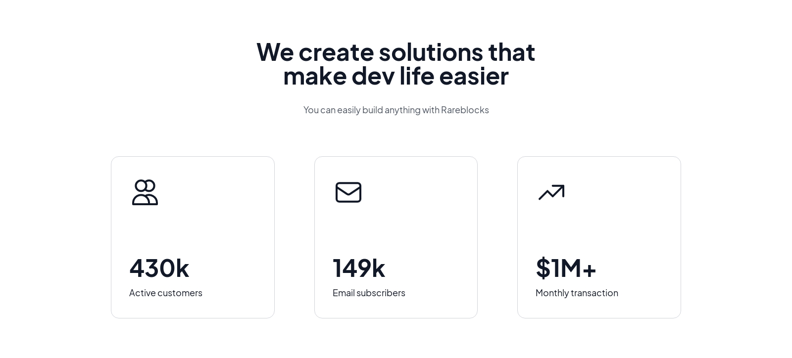 Stats component screenshot
