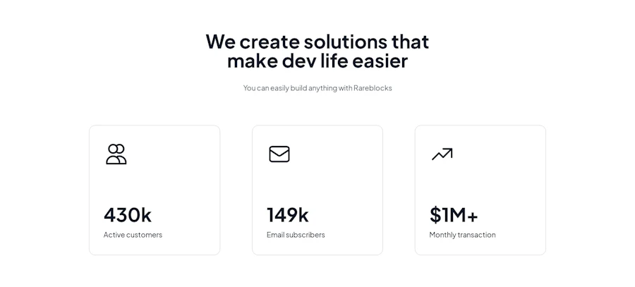 Stats component screenshot