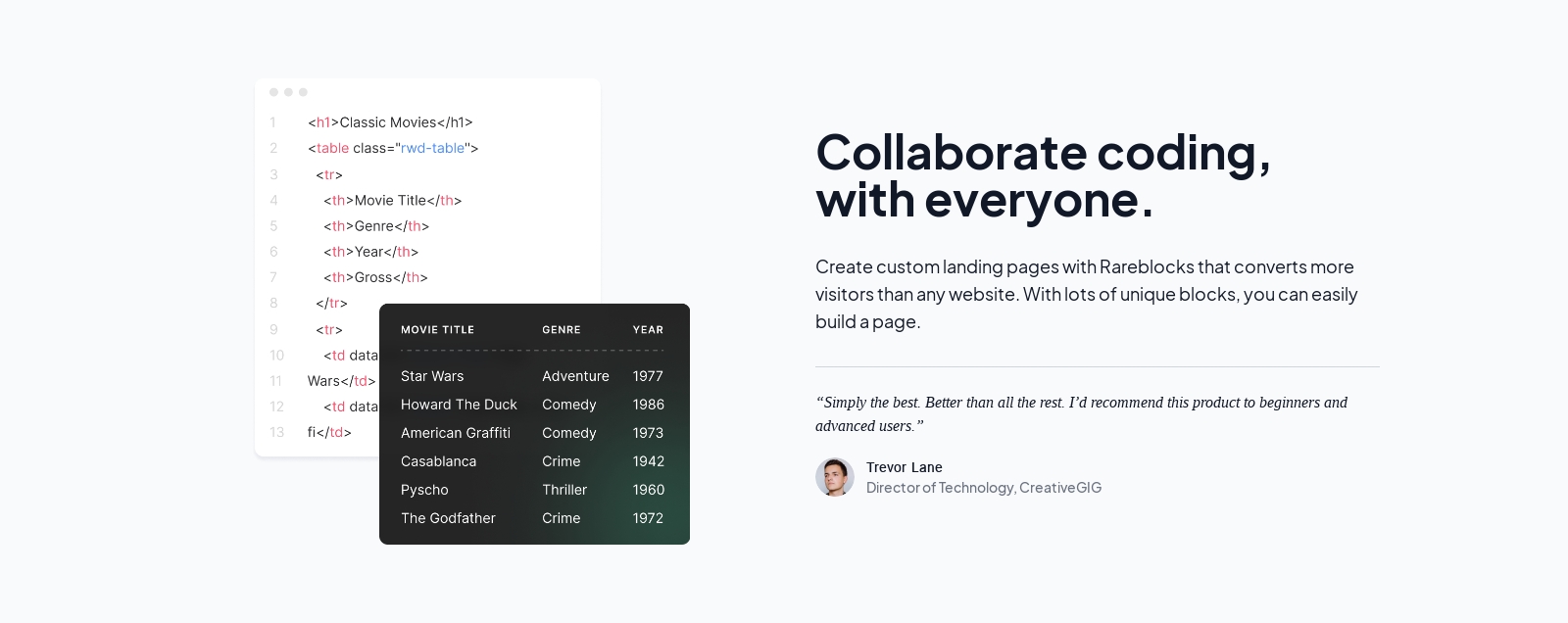 Feature component screenshot