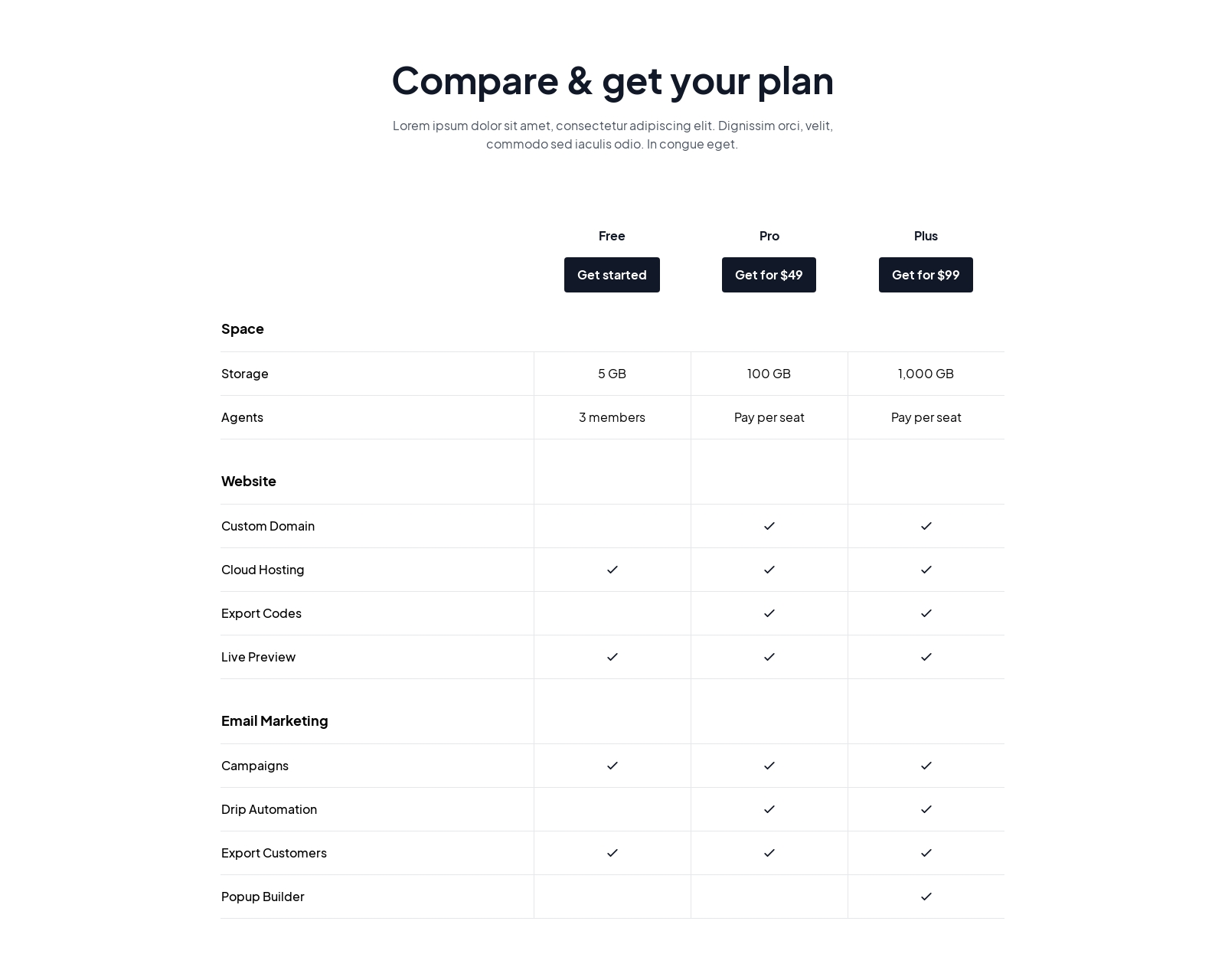 Pricing component screenshot