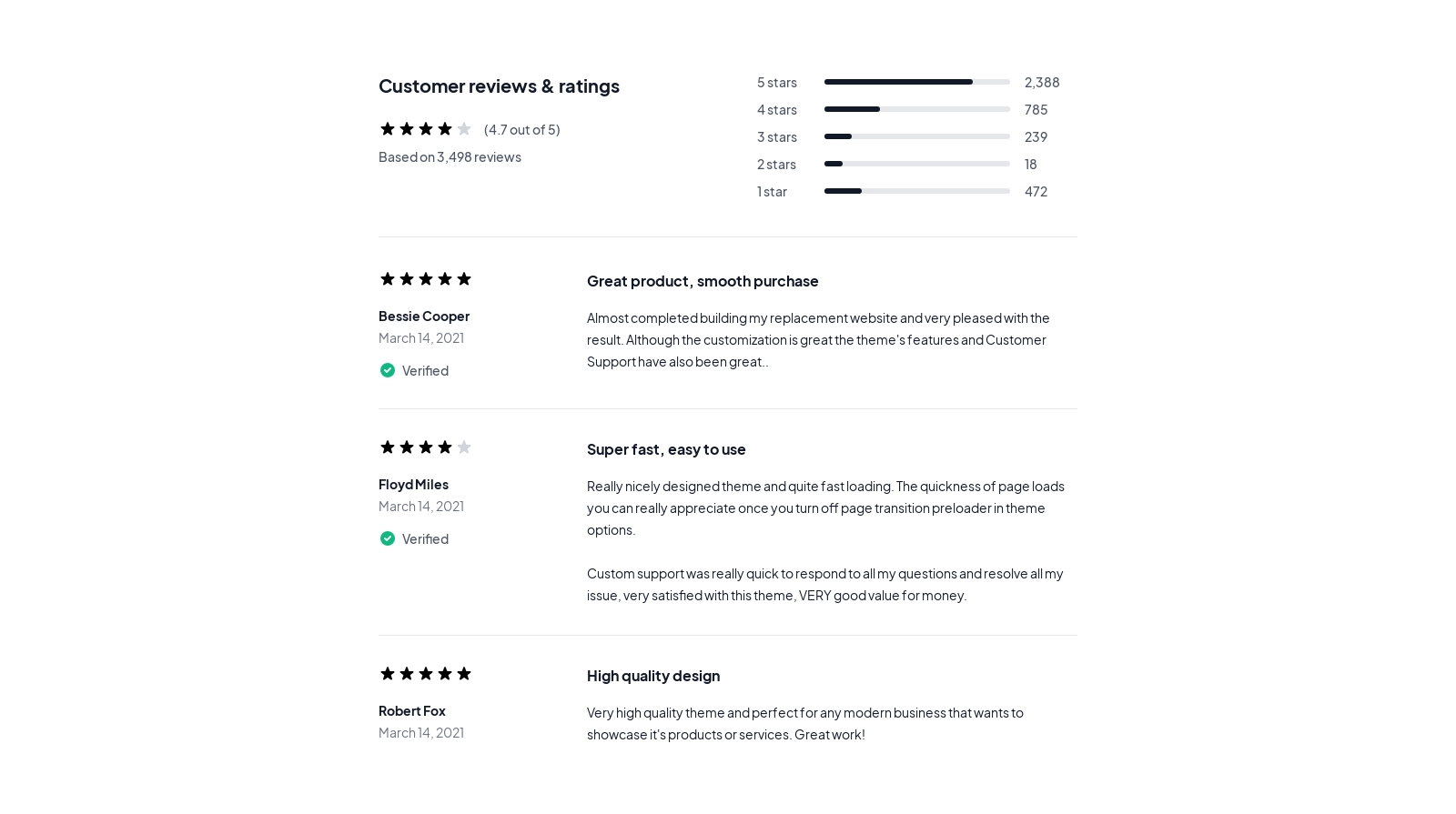 Reviews component screenshot