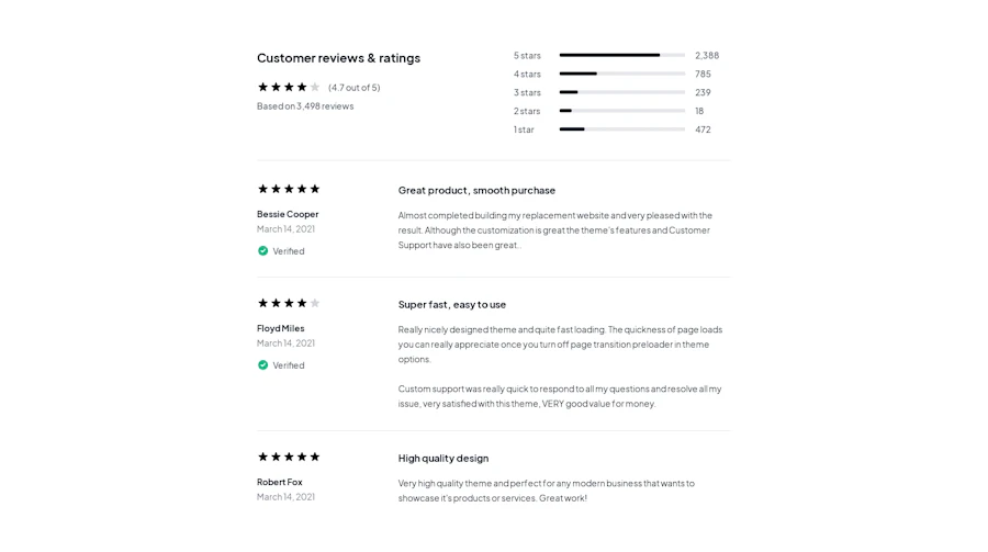 Reviews component screenshot