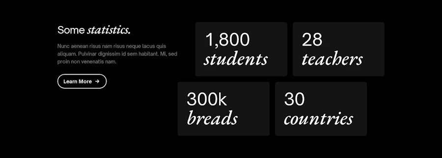 Stats component screenshot