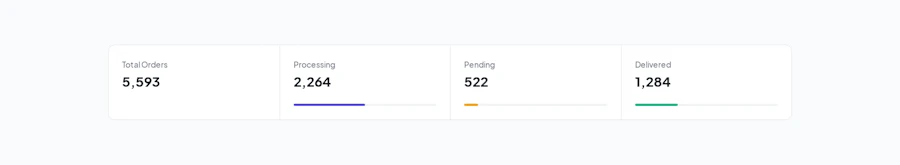 Data Stats component screenshot
