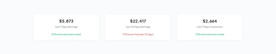 Data Stats component screenshot