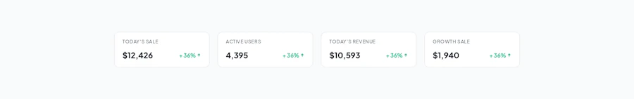 Data Stats component screenshot