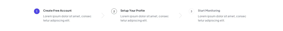 Dashboard Steps component screenshot