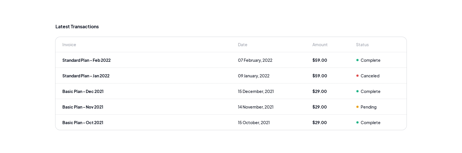 Table List component screenshot