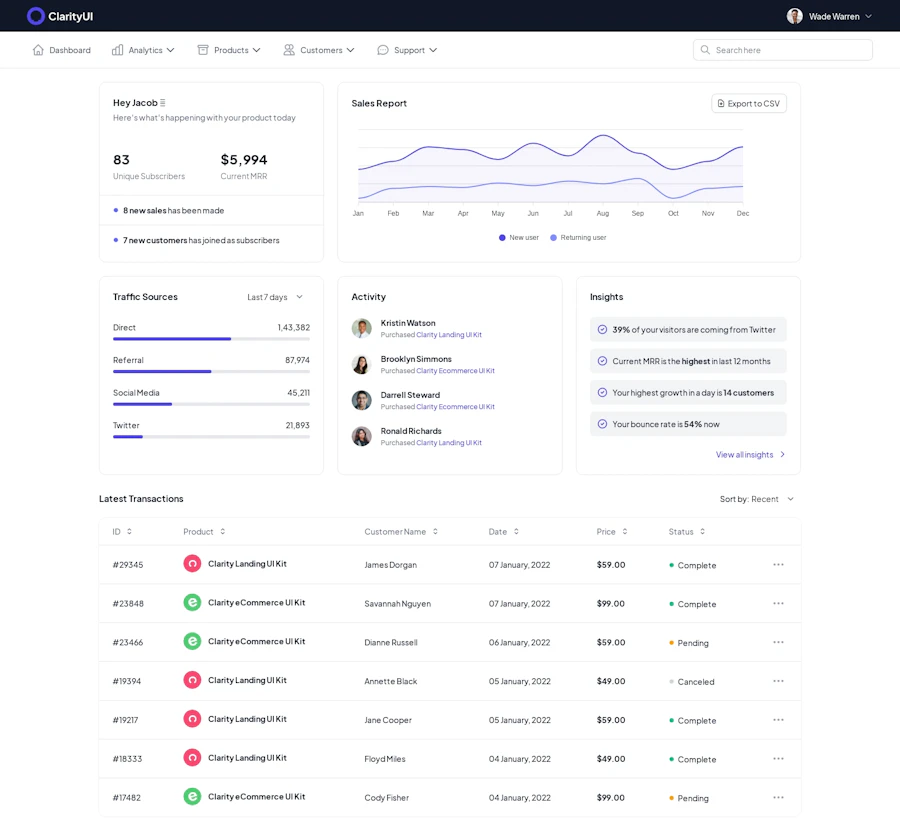 Dashboard Page component screenshot