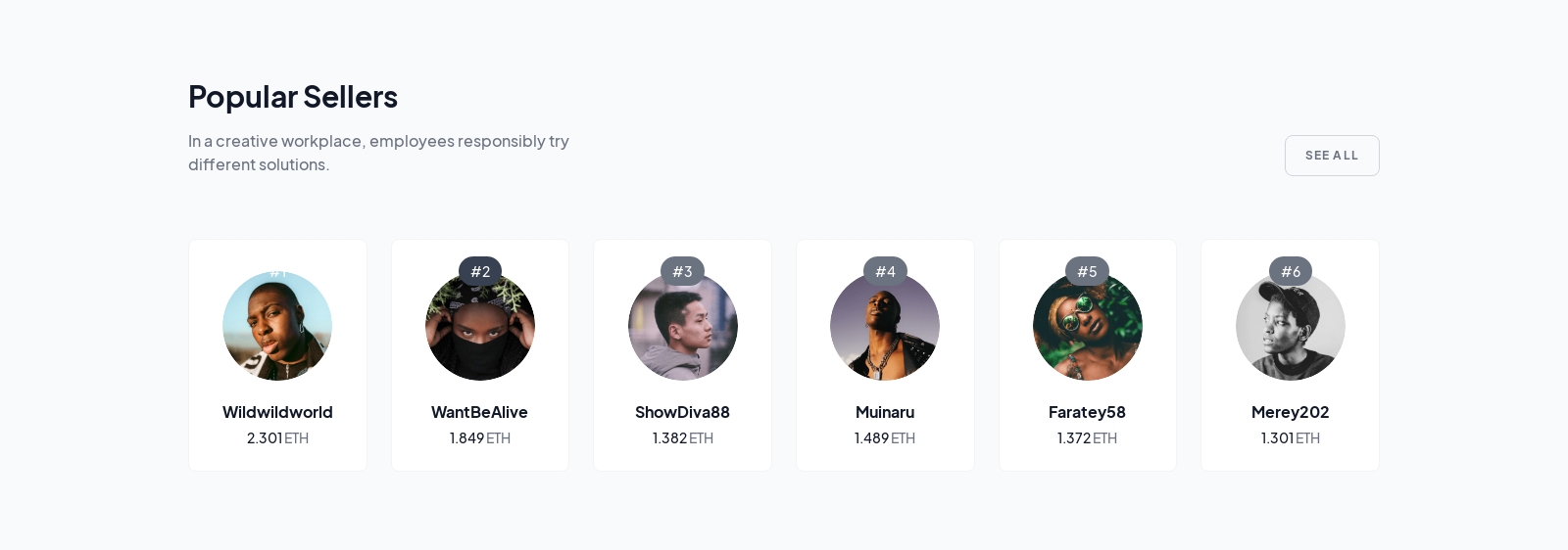 Authors component screenshot