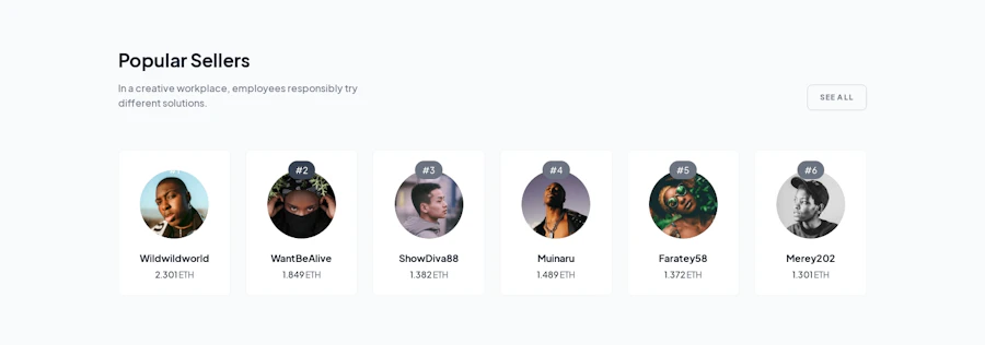 Authors component screenshot
