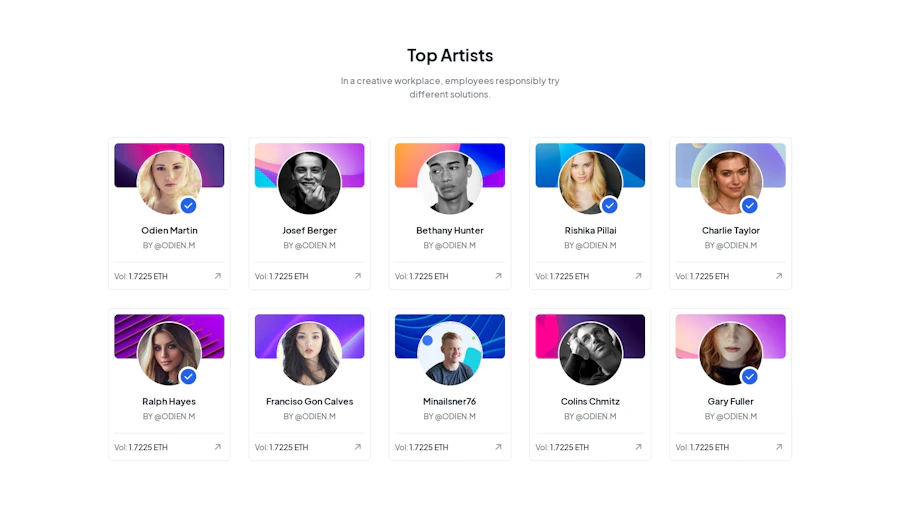 Authors component screenshot