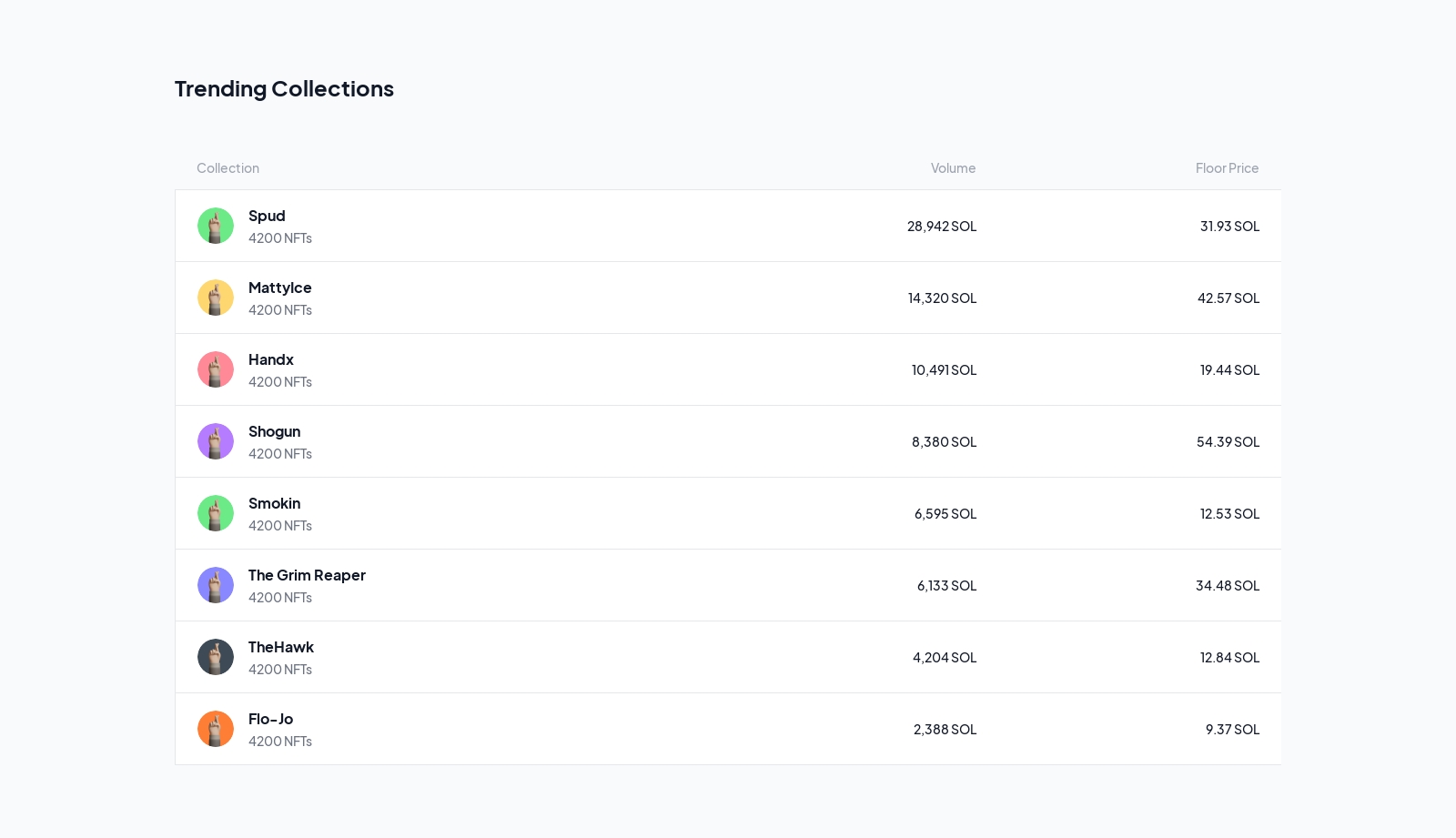 Featured Drops component screenshot