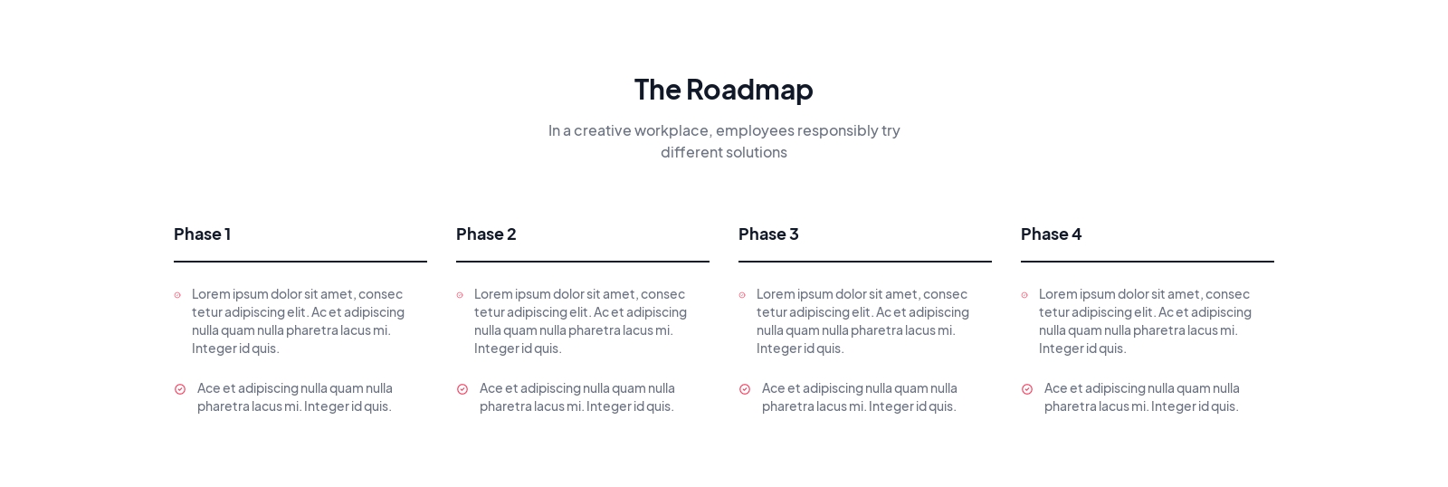 Roadmap component screenshot