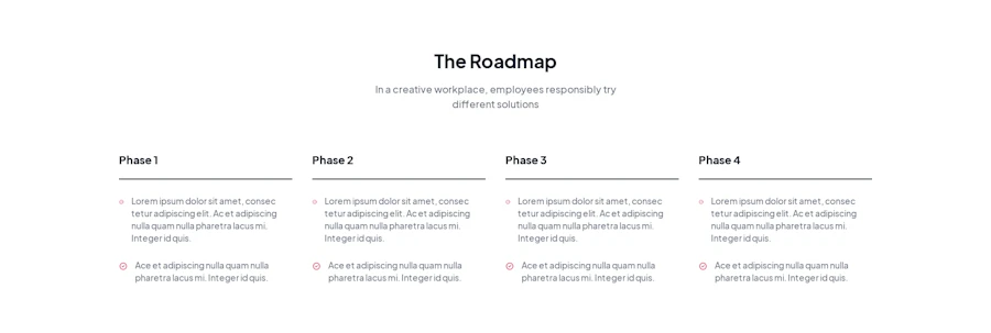 Roadmap component screenshot