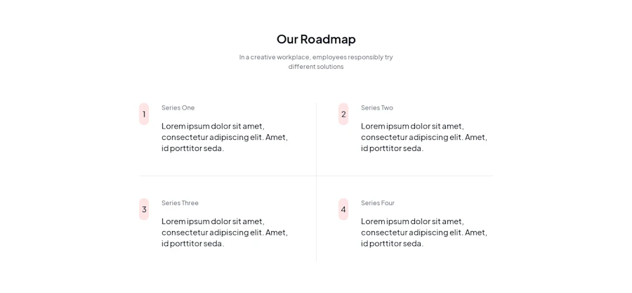 Roadmap component screenshot