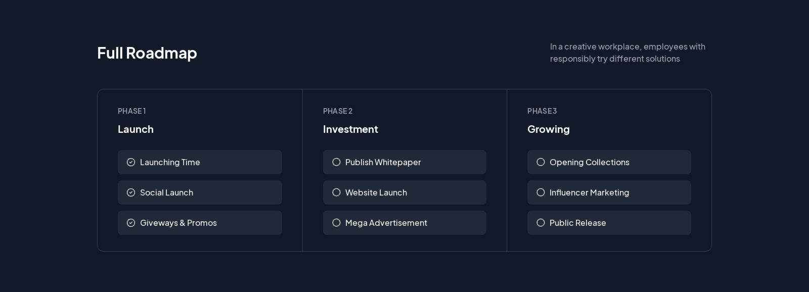 Roadmap component screenshot