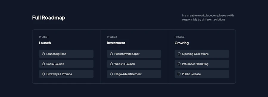 Roadmap component screenshot