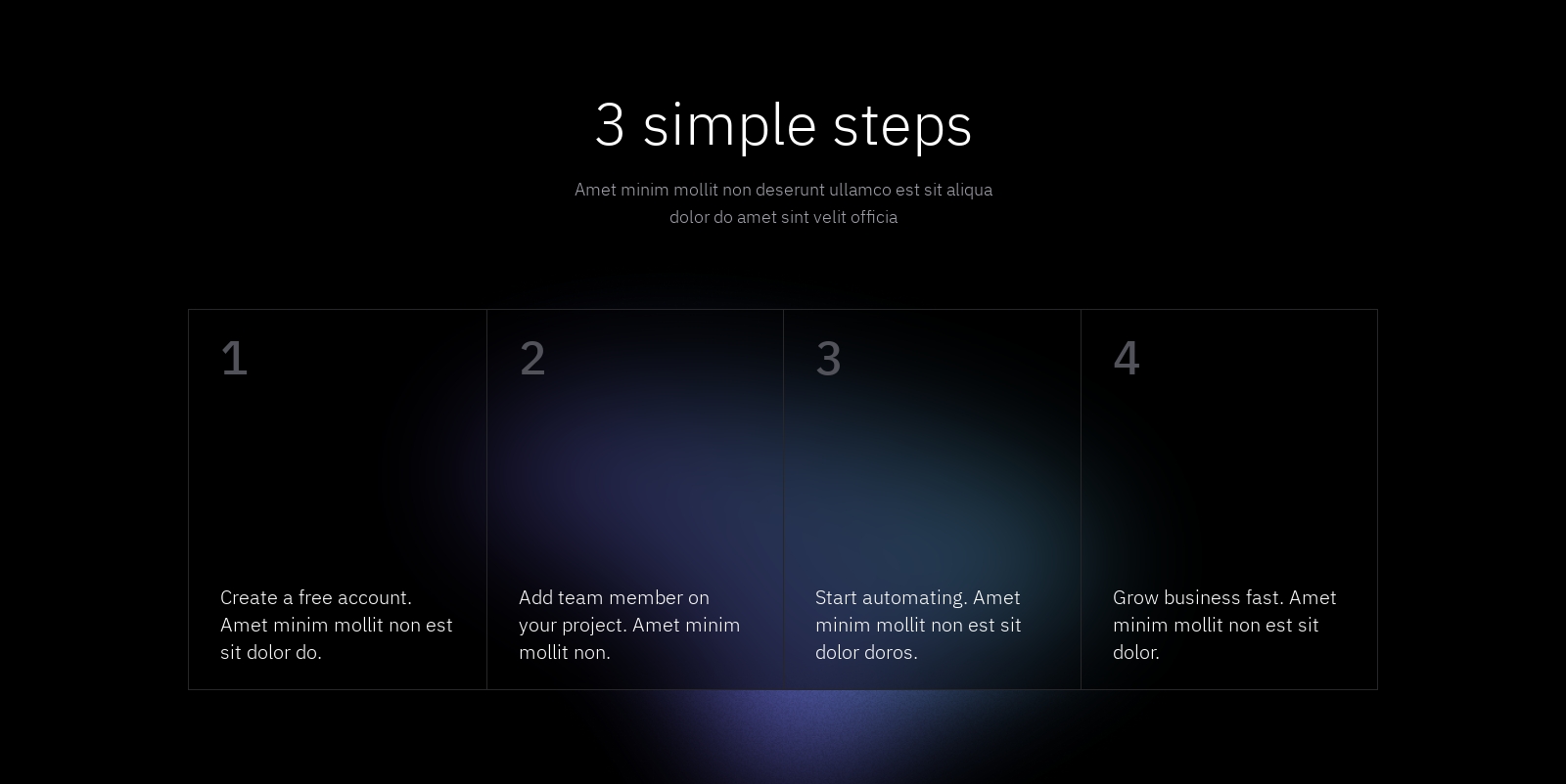 Steps component screenshot