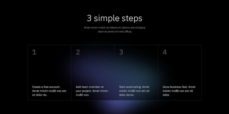 Steps component screenshot