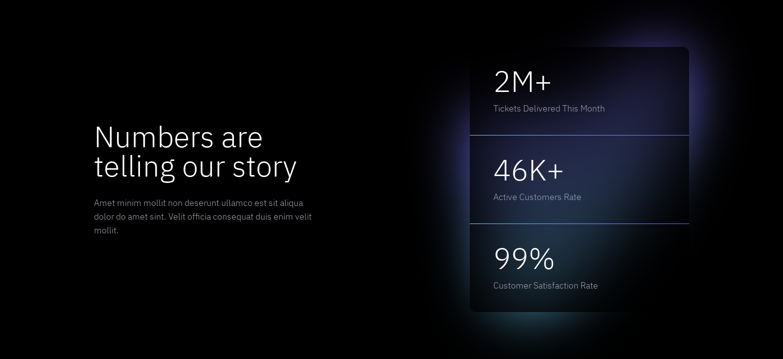 Stats component screenshot