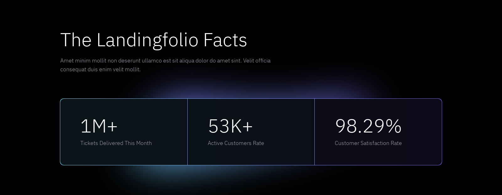 Stats component screenshot