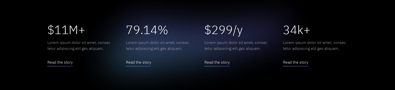 Stats component screenshot