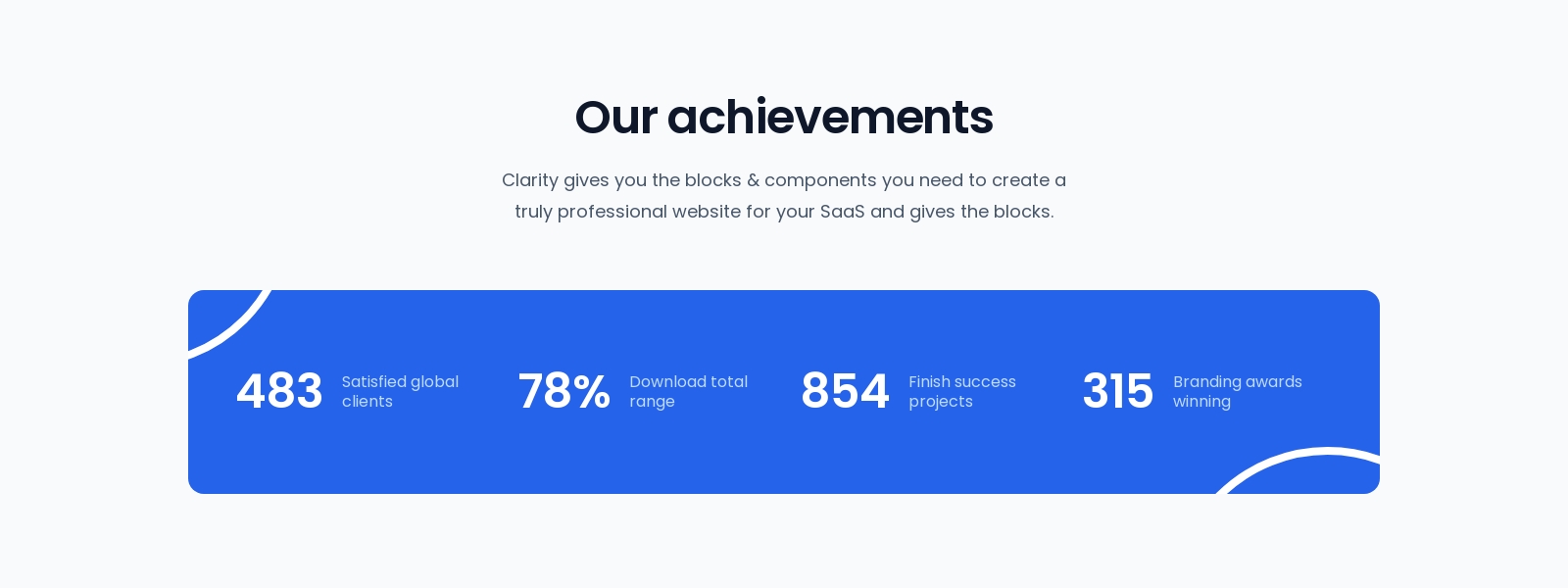 Stats component screenshot