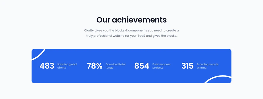Stats component screenshot