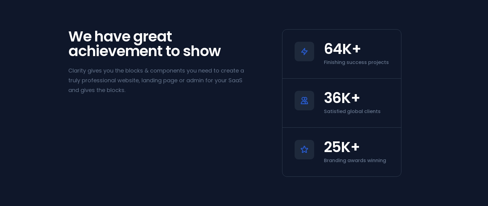 Stats component screenshot