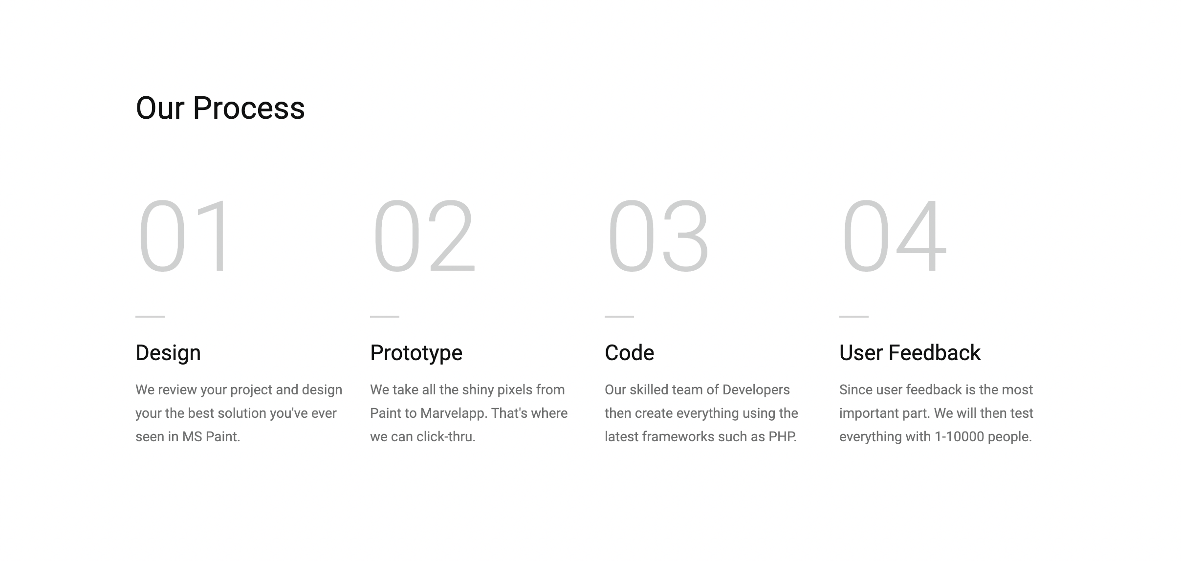 Free Webflow Cloneable Component Library